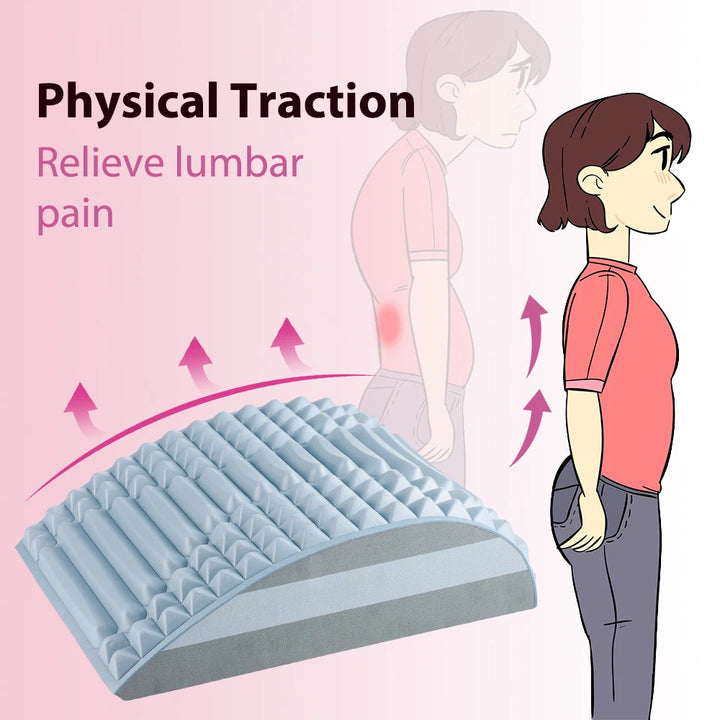 Physical Traction Neck